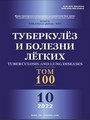 Титульный лист