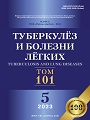 Титульный лист
