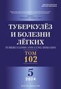 Титульный лист